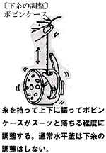 ̒